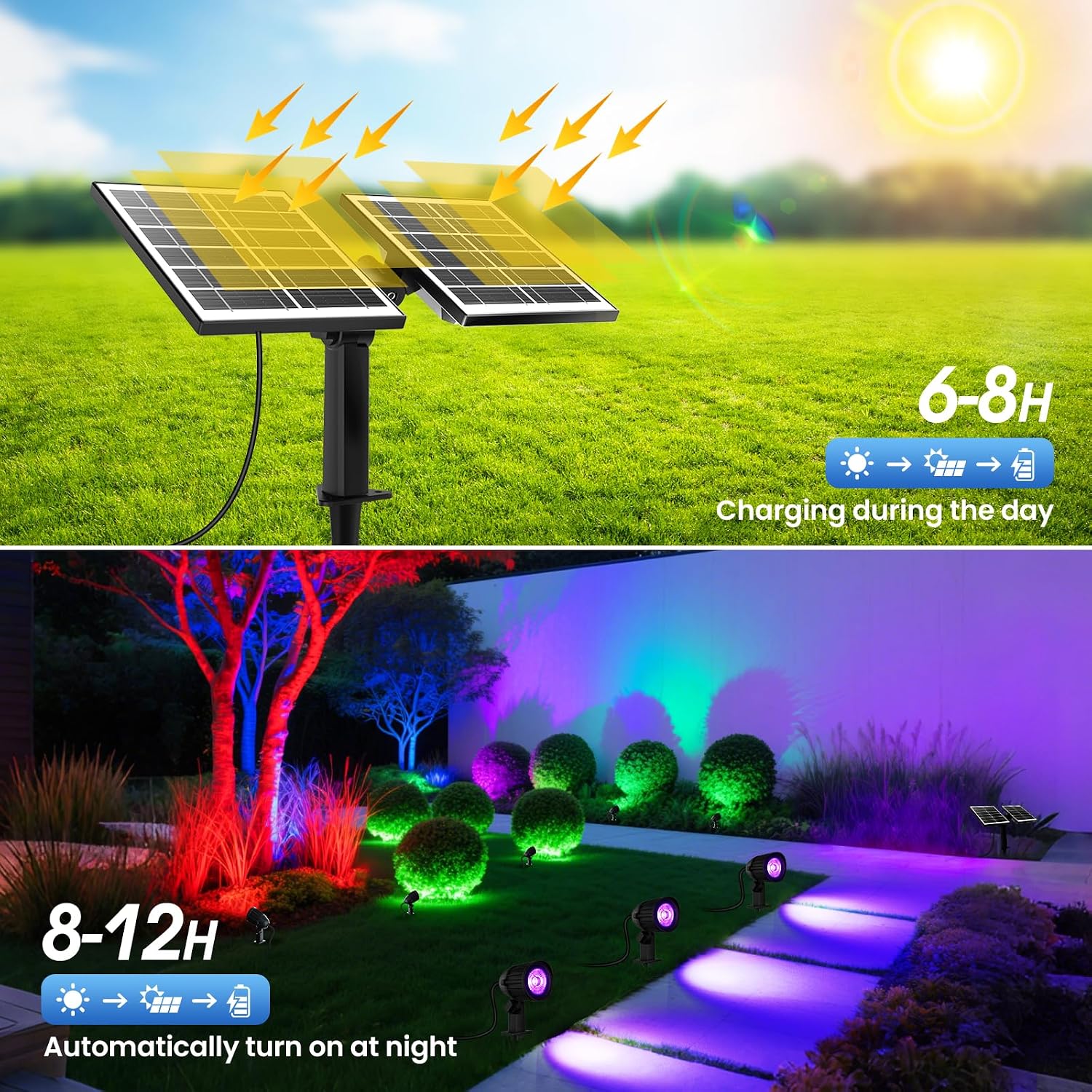 Detalle 2 de Linke Solar Spot Lights Outdoor Garden (4-in-1 RGB) with Remote, IP66 – dusk to dawn