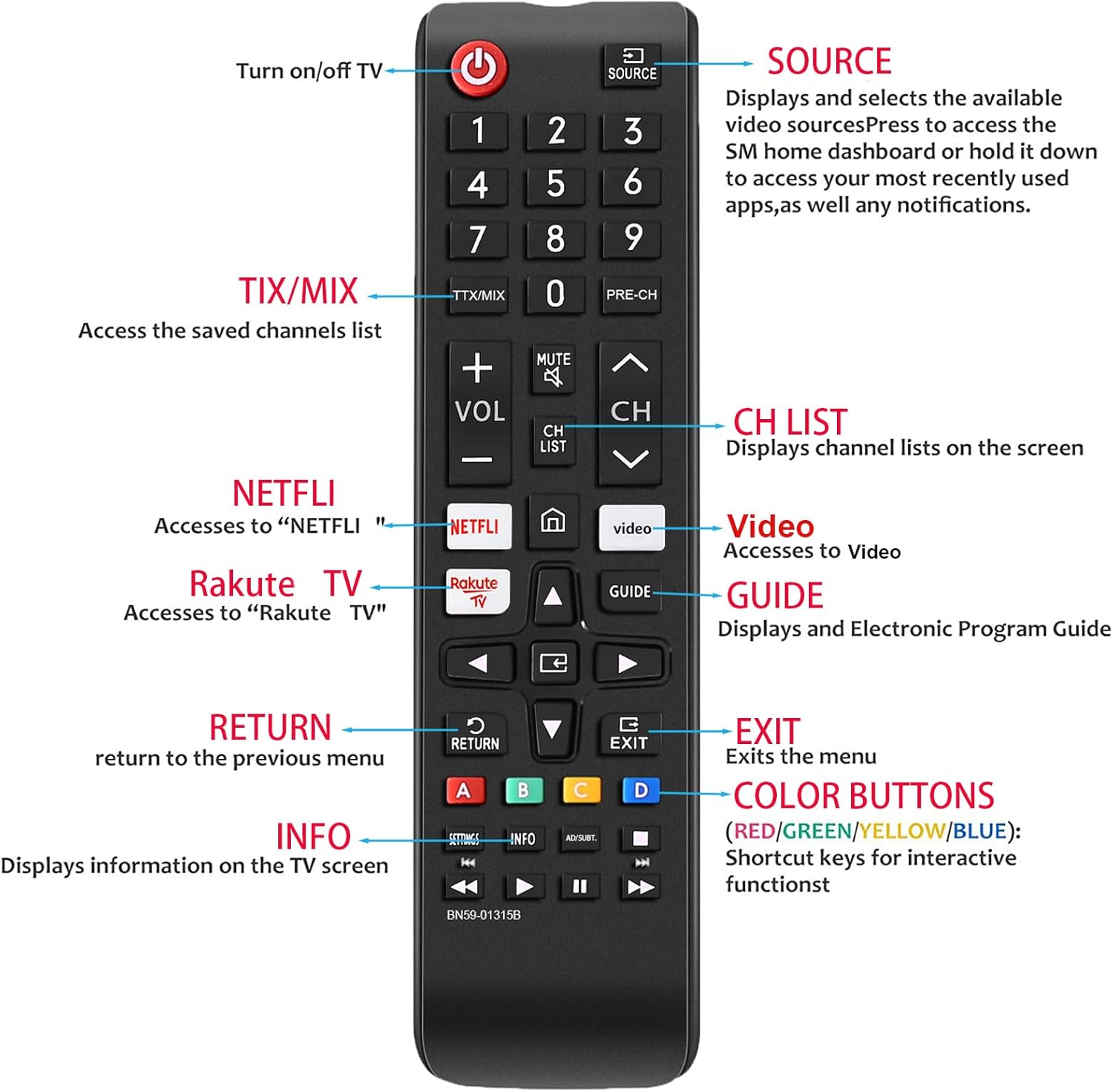 Thumbnail 4 de Universal Samsung TV Fernbedienung für Smart TV (kompatibel u. a. BN59-01315B, BN59-01301A)