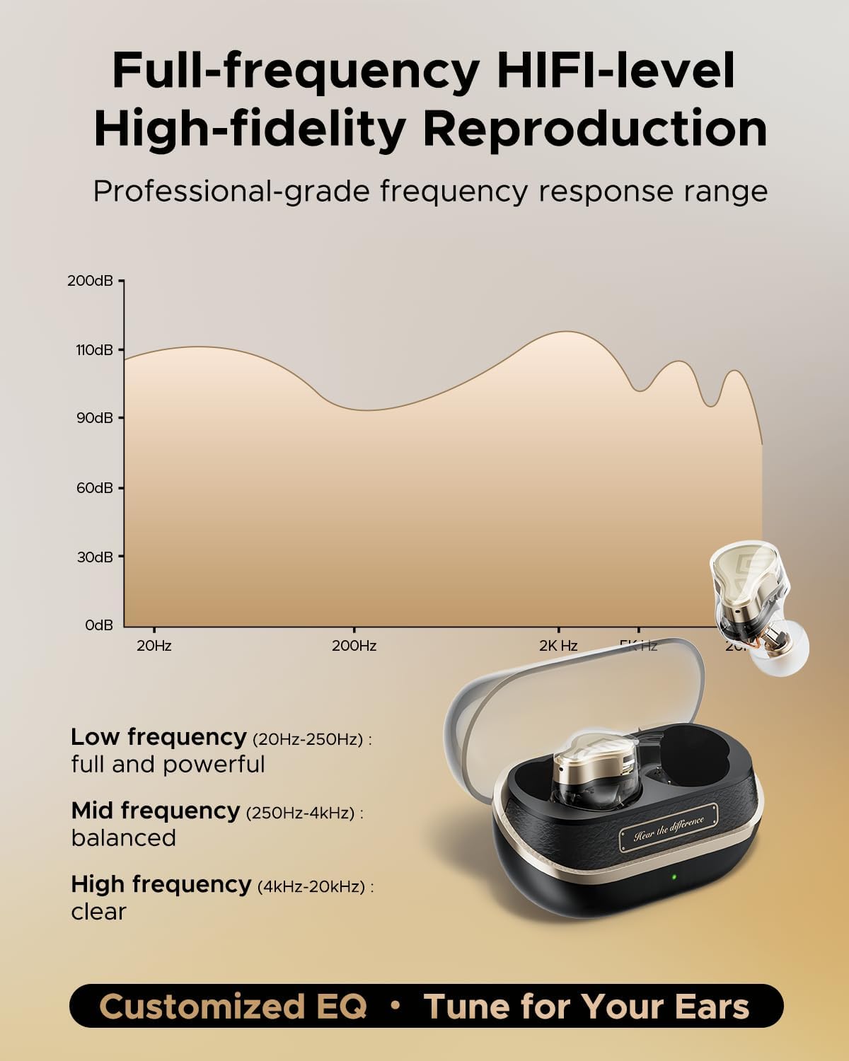 Detalle de SoundPEATS H3 Wireless Earbuds, Triple Drivers, Hybrid ANC, Bluetooth 5.4