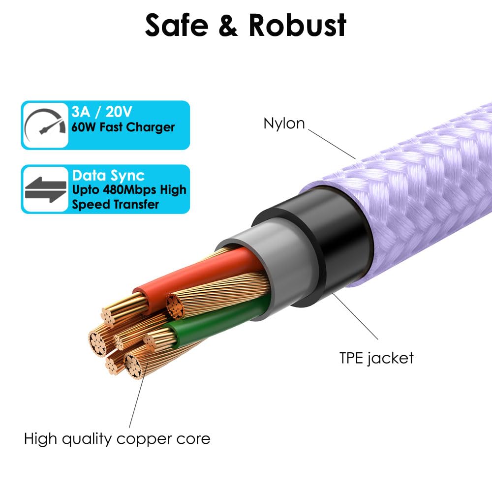 Thumbnail 6 de TECHGEAR USB C to USB C 3M Long Charger Cable 60W – Braided, Fast Charging for iPhone, iPad, Samsung, Pixel and more