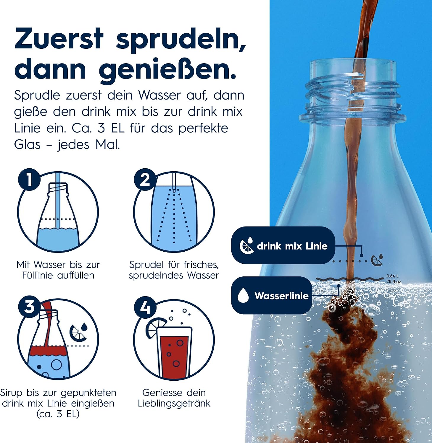 Thumbnail 5 de sodastream FUSE 0,8 L Kunststoffflasche 🥤