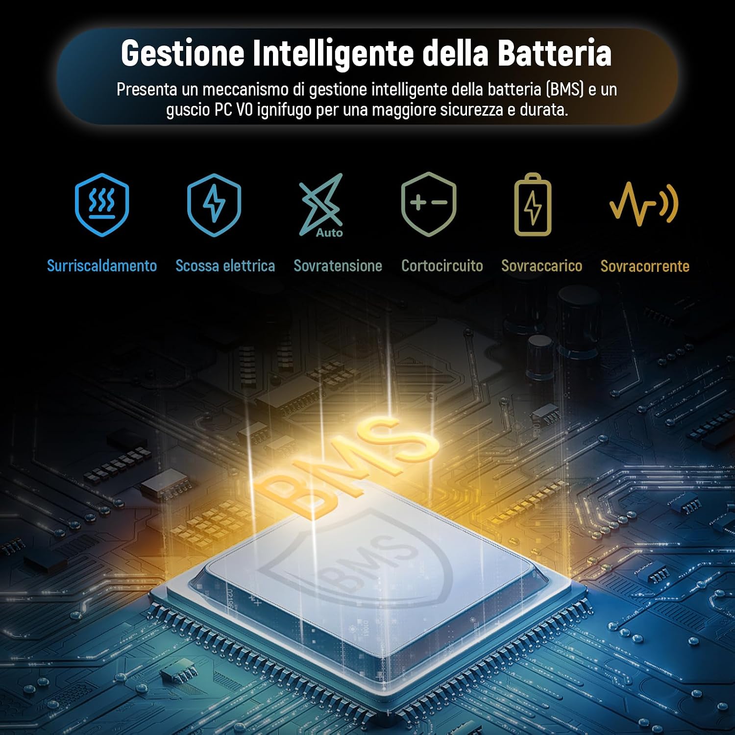Detalle 2 de NEEWER BASICS PS099E Batteria V Mount mini con display OLED e ricarica USB-C PD 65W
