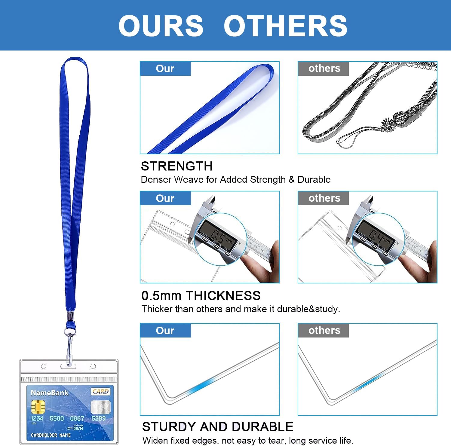 Detalle 2 de 36pcs Blue Lanyards with Card Holders 46cm