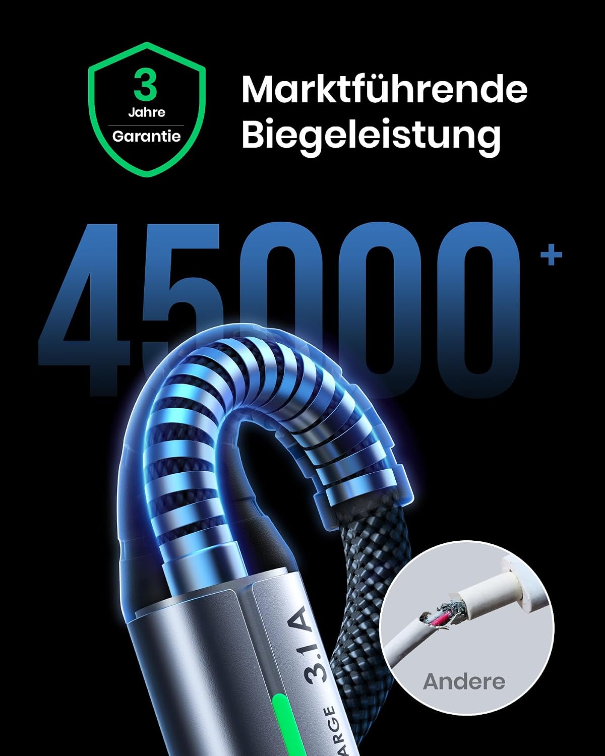 Detalle de INIU USB C Kabel 5er Set (1+1+2+2+3m)