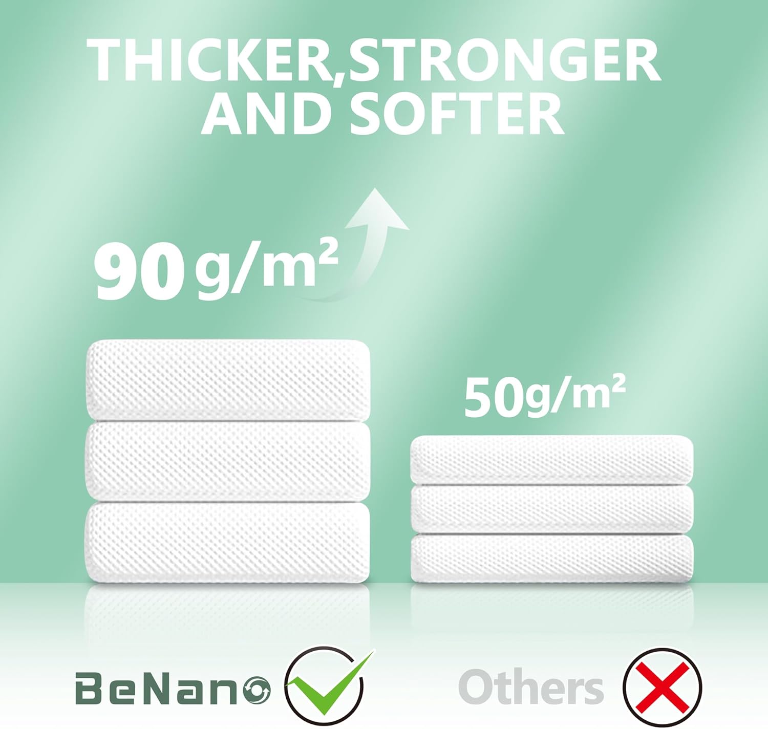 Thumbnail 5 de Benano Premium Compressed Towel Tablets (5 Pack) – 100% plant-fibre disposable & reusable bath towel