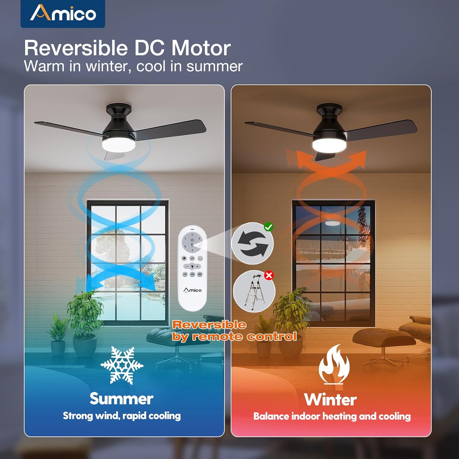 Thumbnail 4 de Amico 42-inch Low Profile Ceiling Fan with Light 💡🪟