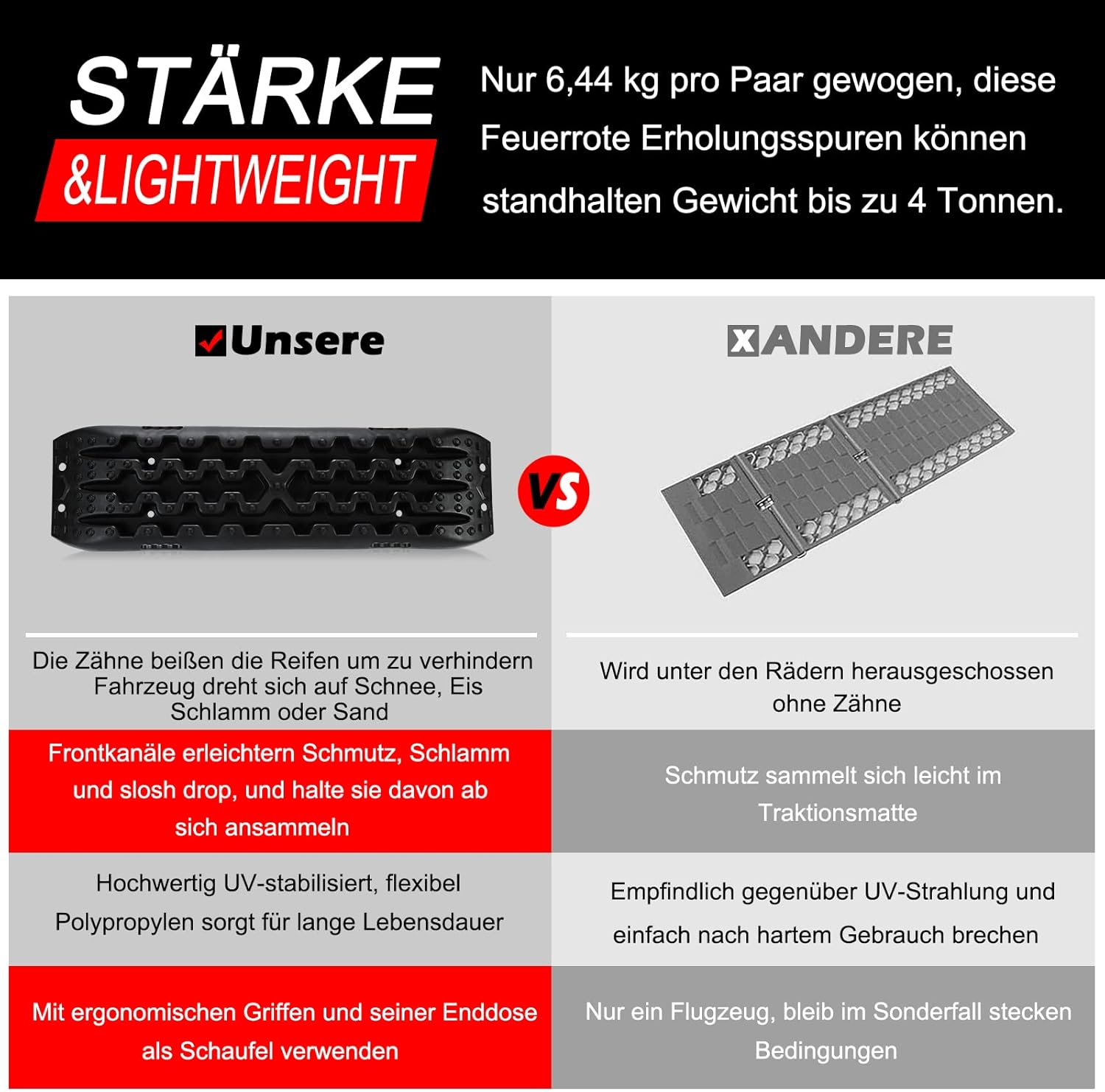 Thumbnail 3 de Lospitch Anfahrhilfe 10T Recovery Board für Geländewagen 🚗