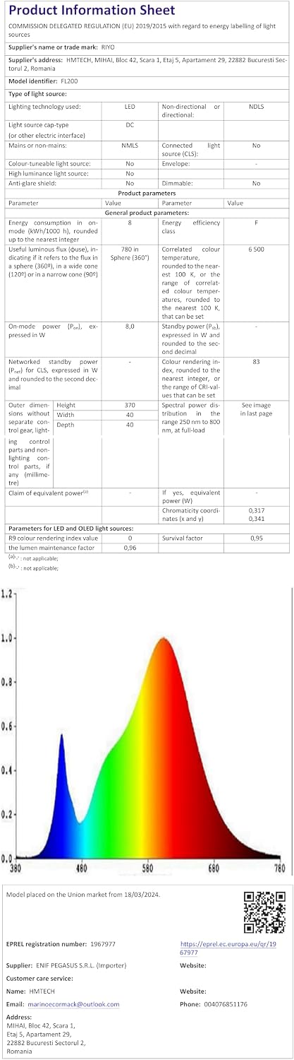 Thumbnail 6 de riyo Led Floor Lamp 130 cm RGB