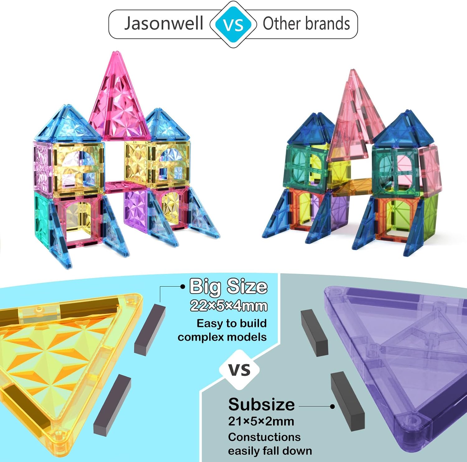 Detalle de Jasonwell Magnetic Building Tiles 110-Piece Set