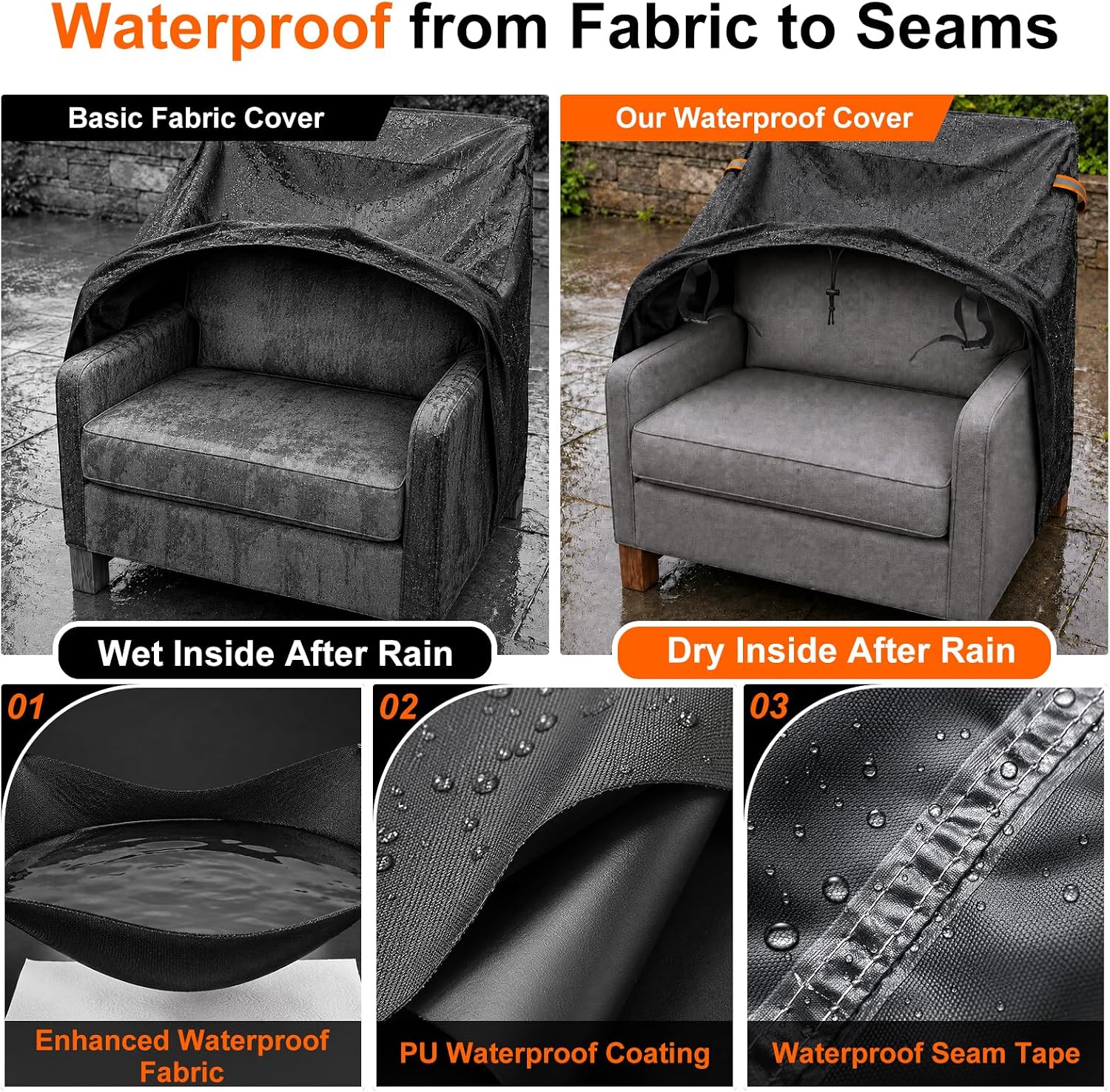 Detalle 2 de TTAJJUNK Patio Chair Cover-2 Pack, 600D Waterproof Covers with Windproof Fastenings