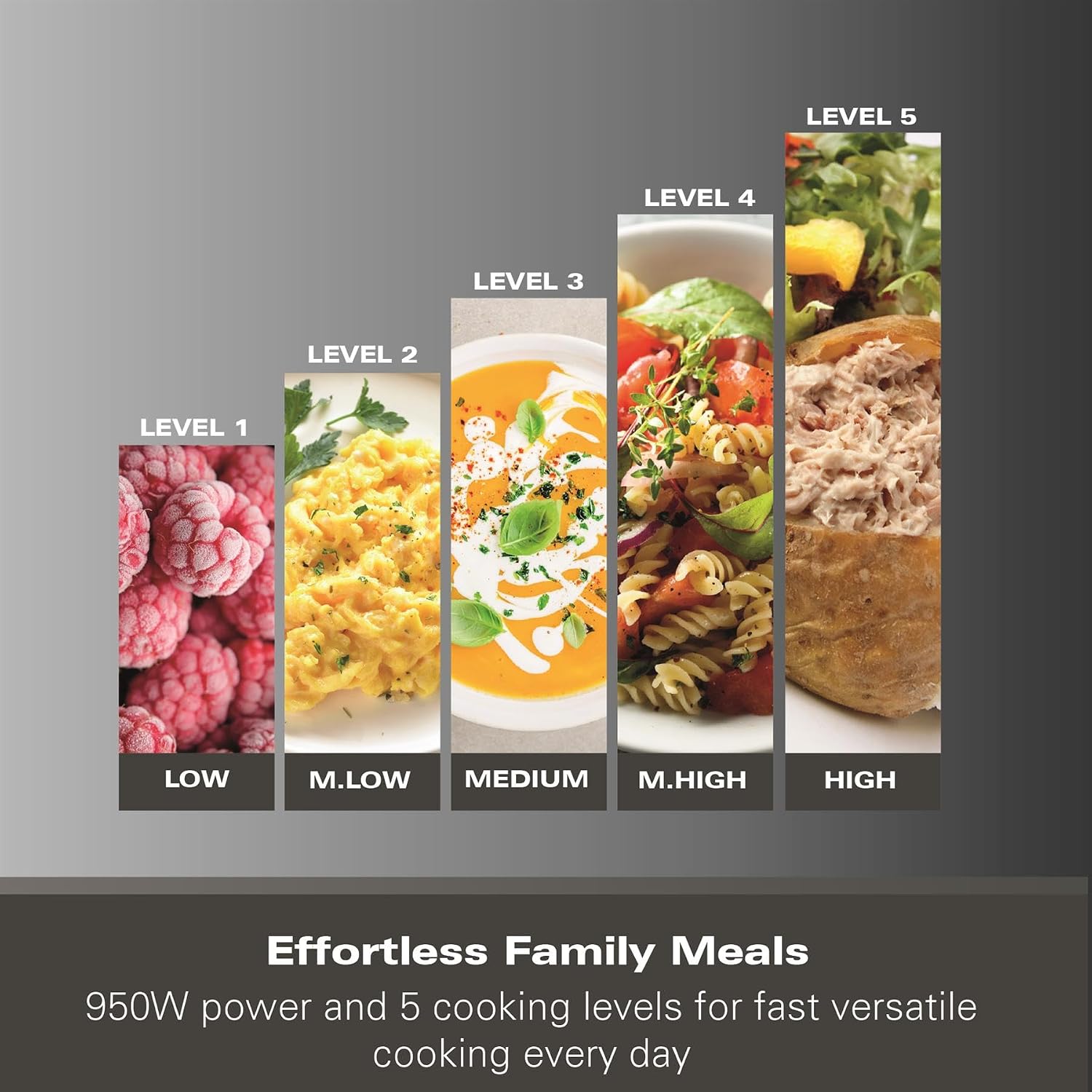 Thumbnail 6 de Hamilton Beach Microwave 30L, 950W HB30FUXP04S review: a practical family-size choice
