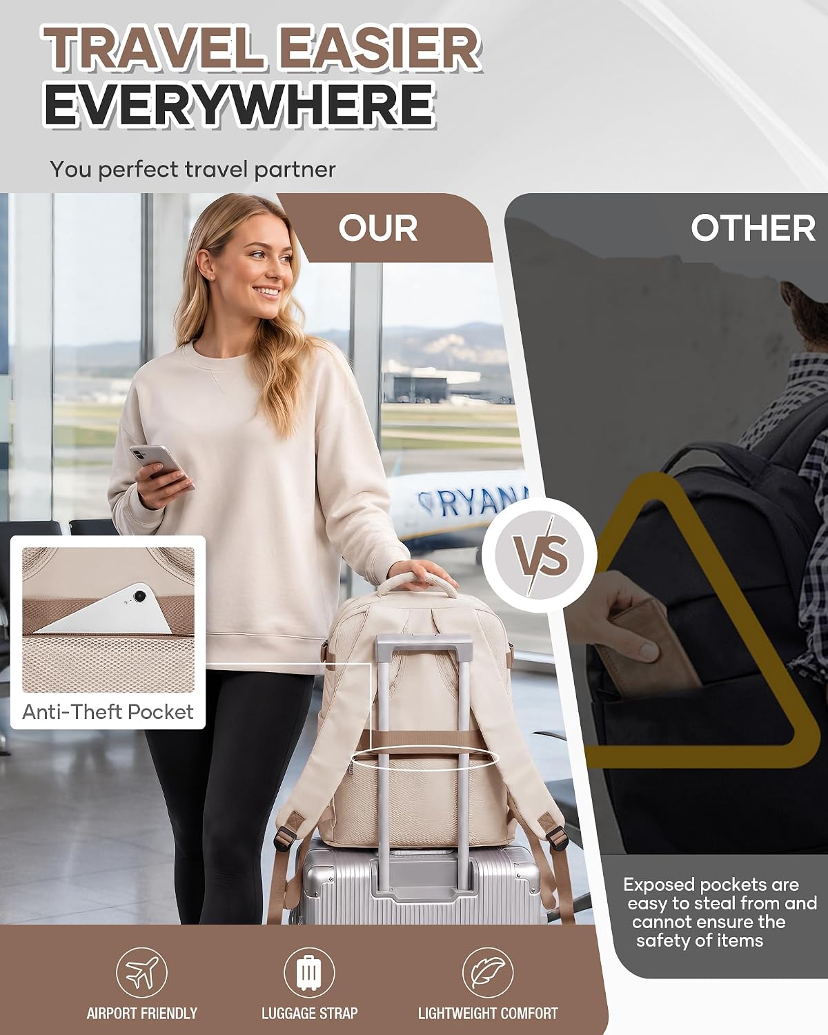 Detalle 2 de SZSYCN Sac à Dos Voyage Cabine Avion 40×30×20 cm — Compatible Ryanair et EasyJet, avec Compartiment Portable 16