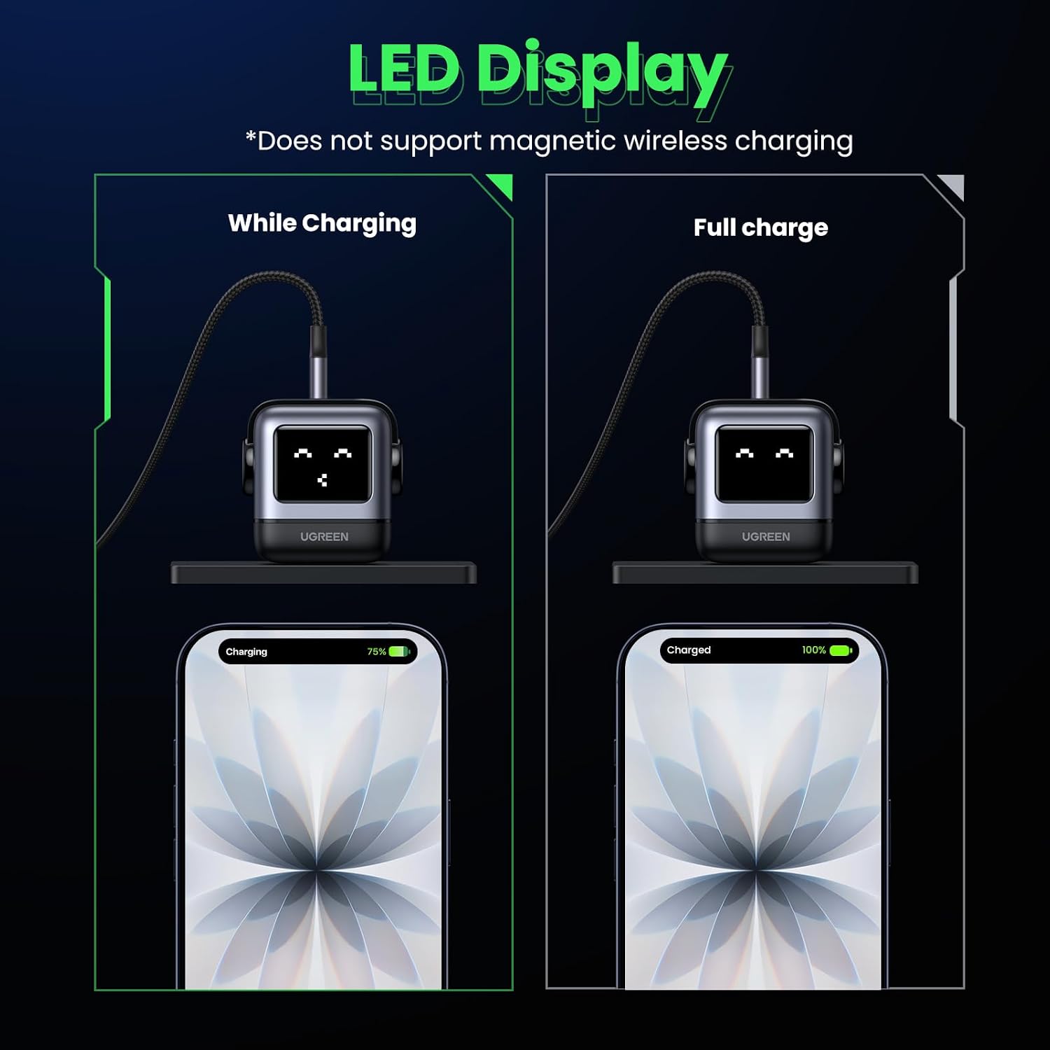 Thumbnail 4 de UGREEN Uno 30W USB C Charger