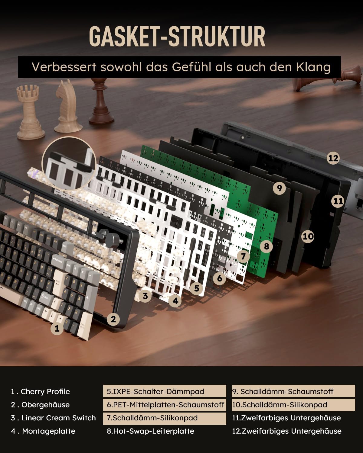 Thumbnail 5 de RK ROYAL KLUDGE M100 mechanische Tastatur (kabellos) mit Display, Drehknöpfen, QWERTZ, BT/2.4 GHz, USB-C und Hot-Swap