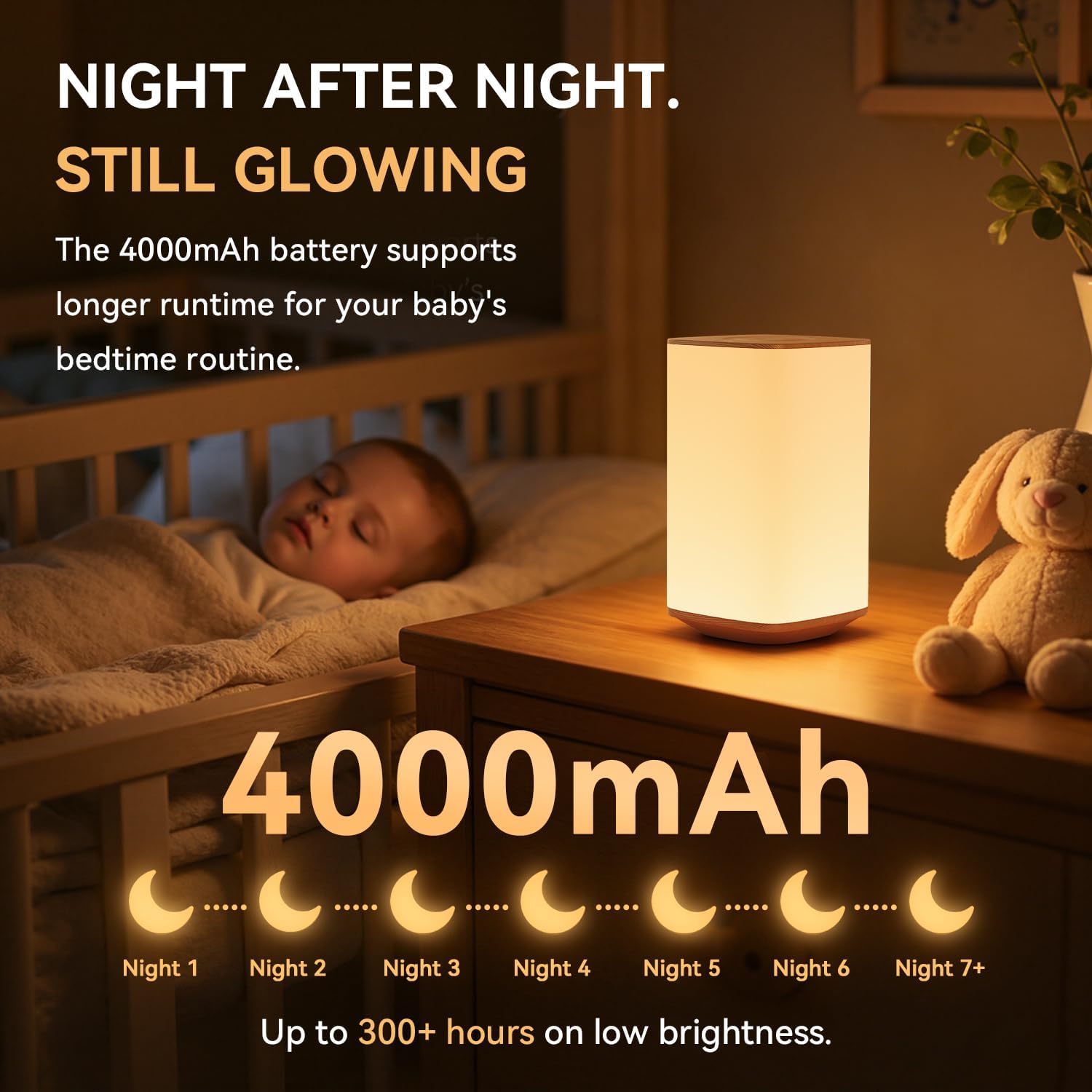 Detalle de Auxmir Night Light RGB LED, 4000mAh