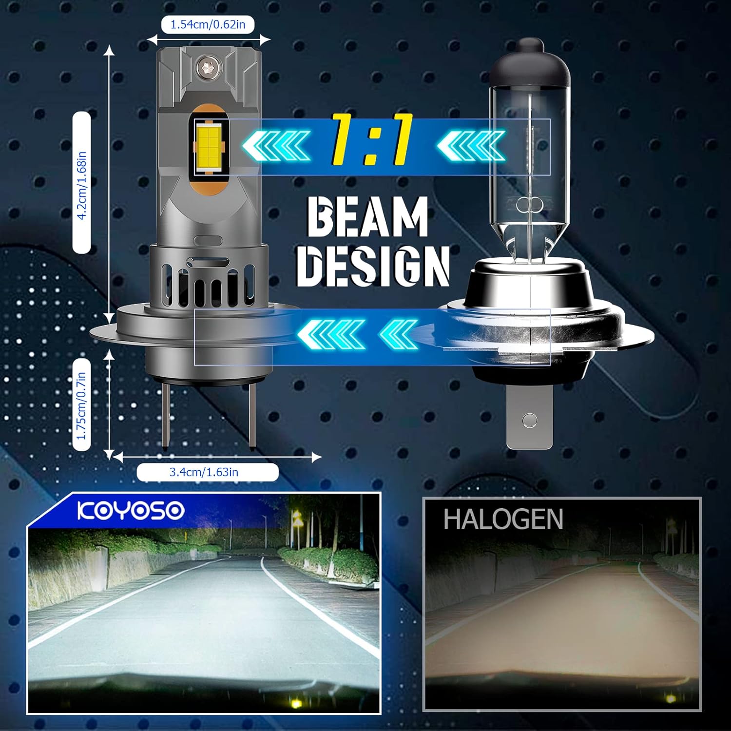 Thumbnail 1 de KOYOSO H7 LED 140W 34000LM lampada sostitutiva H7 per auto