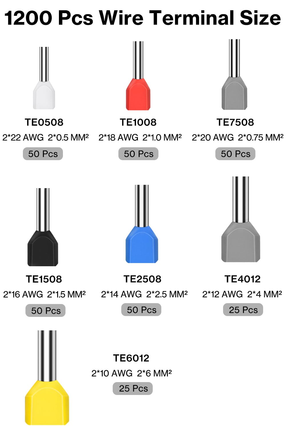 Thumbnail 1 de Lytool Twin Terminales 1200 piezas 0,3–16 mm²