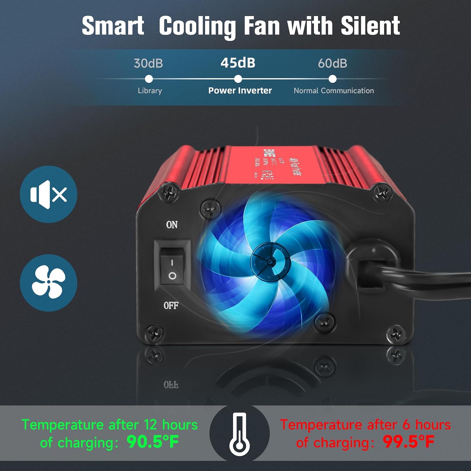 Detalle 2 de 400W Car Power Inverter 12V 🔌