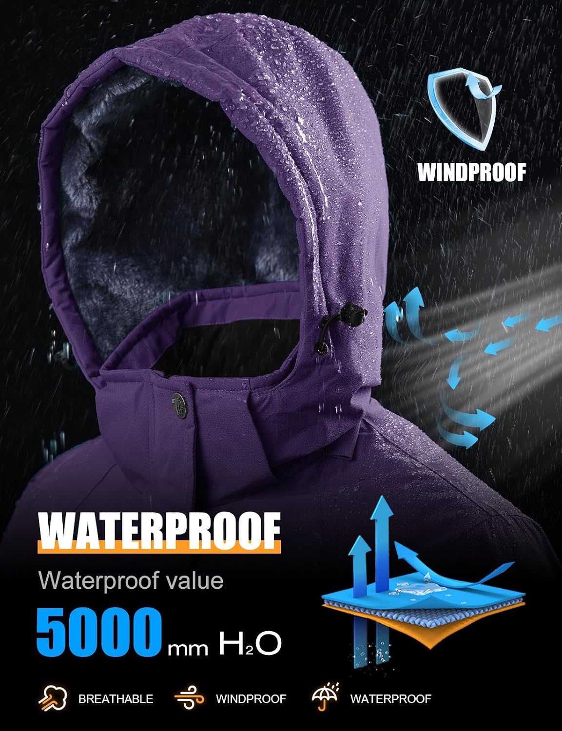 Thumbnail 4 de YSENTO Womens Waterproof Jacket
