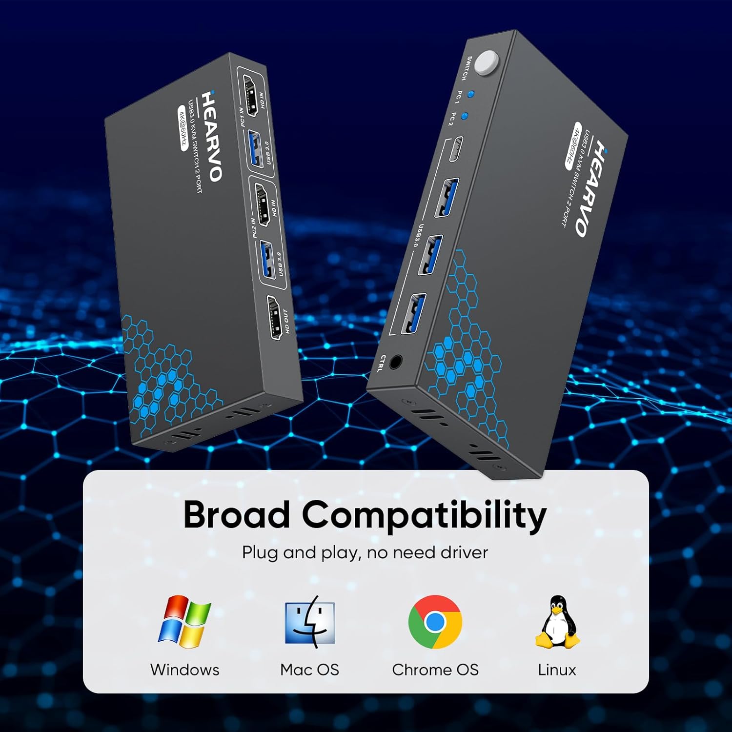 Thumbnail 5 de USB 3.0 HDMI KVM Switch 4K 2-Computer Setup