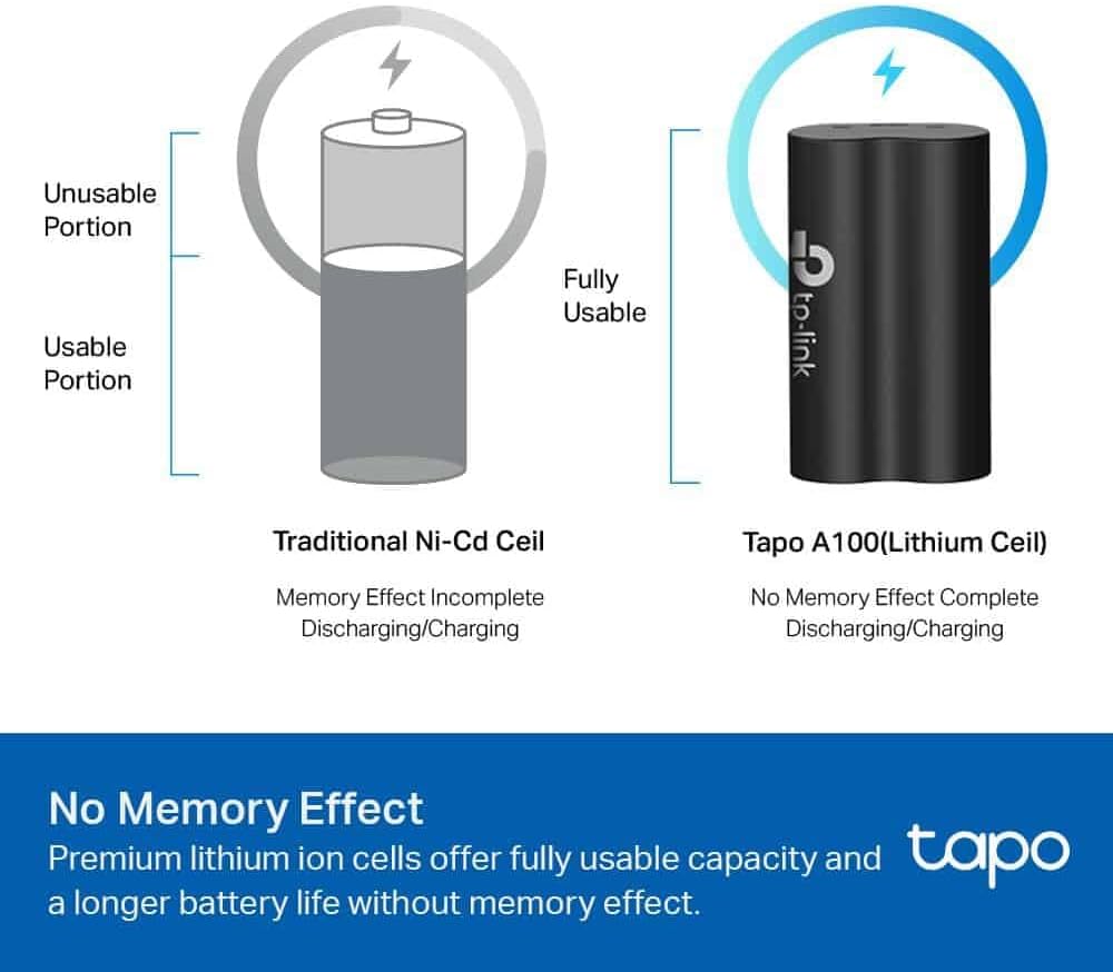Thumbnail 4 de Tapo A100 Battery Pack: 6700mAh Quick-Release Power for Tapo Cameras & Doorbells