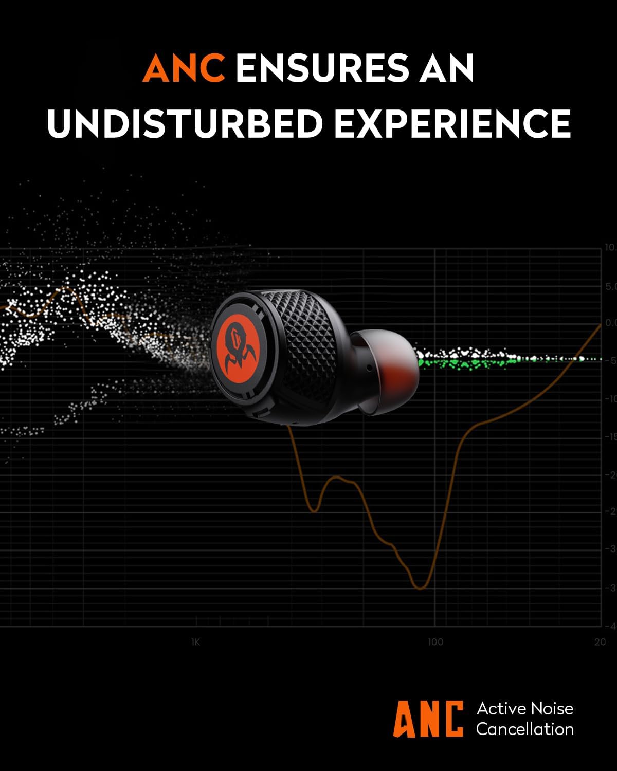 Detalle de GravaStar Sirius Plus True Wireless Earbuds