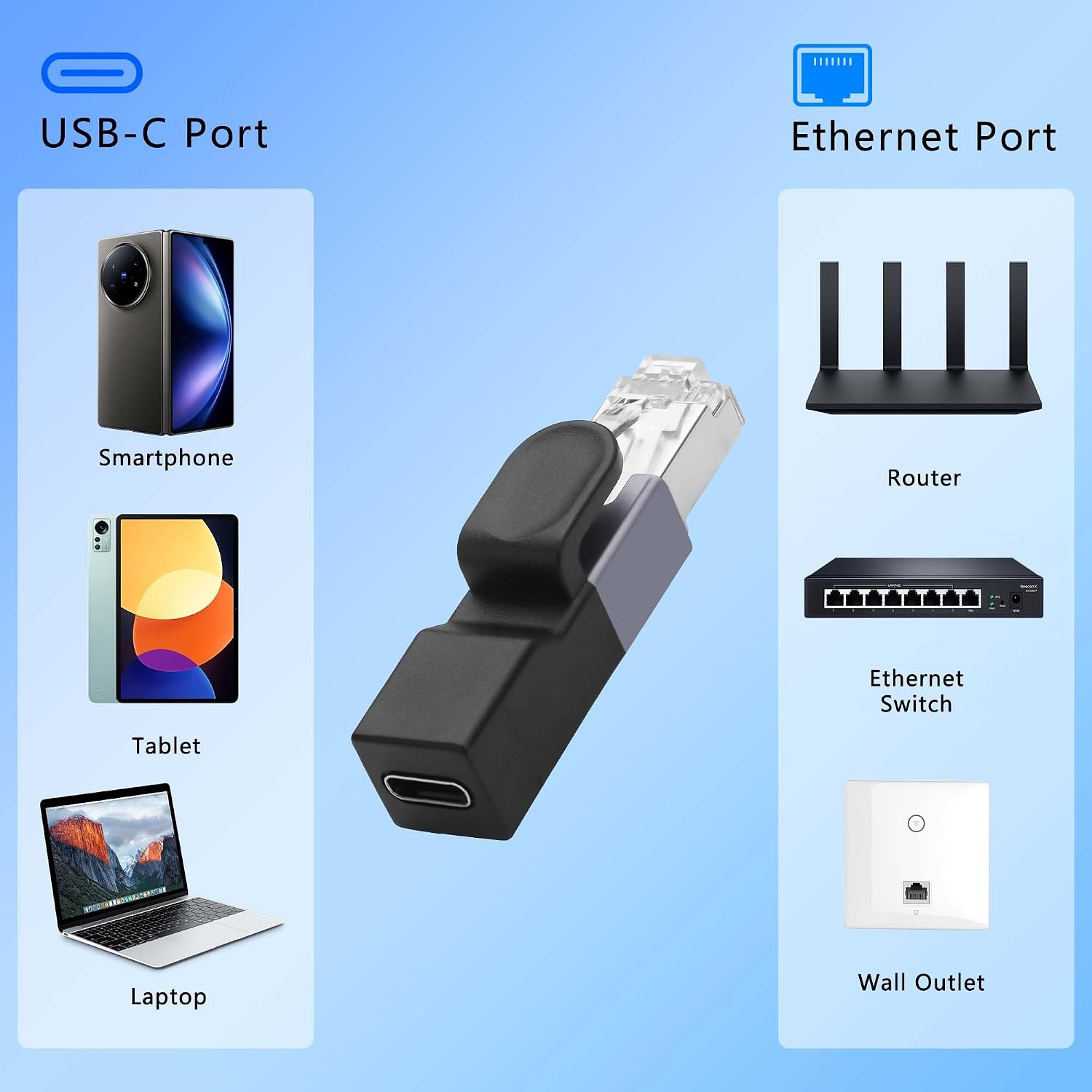 Thumbnail 6 de CERRXIAN USB-C to Ethernet Adapter (Gigabit 1Gbps) – RJ45 Male to USB-C Female, Portable LAN for Travel & Office