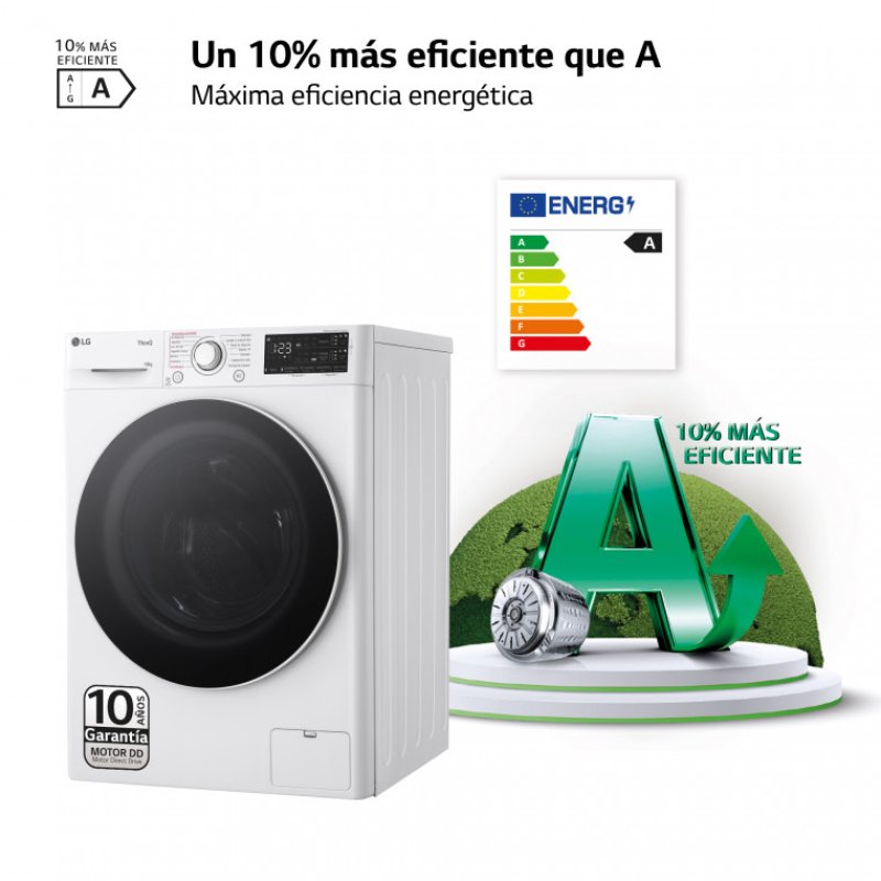 Detalle 2 de LG F4WR5510A0W Lavadora 10 kg 1400 rpm