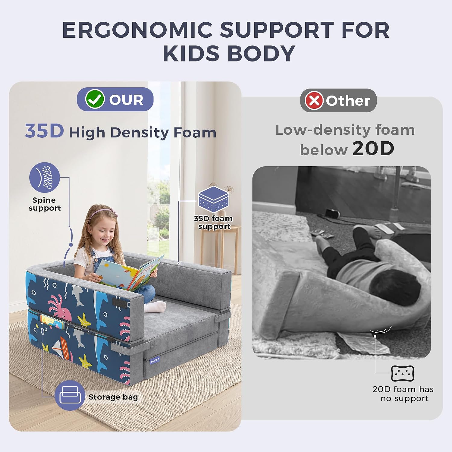Detalle de MOMFANN Portable Toddler Bed, 35D Foam