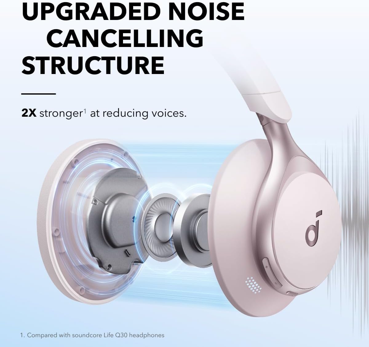Thumbnail 1 de Soundcore Space One: Active Noise Cancelling Headphones with LDAC and 40-Hour ANC