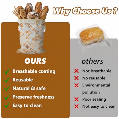 Detalle de AirBanish Bienenwachs Brotbeutel – 2 Stück, Leinen 43×33 cm