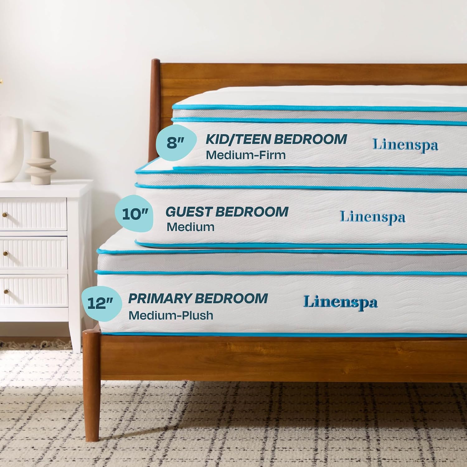 Detalle 2 de Linenspa Hybrid Mattress, 10-Inch