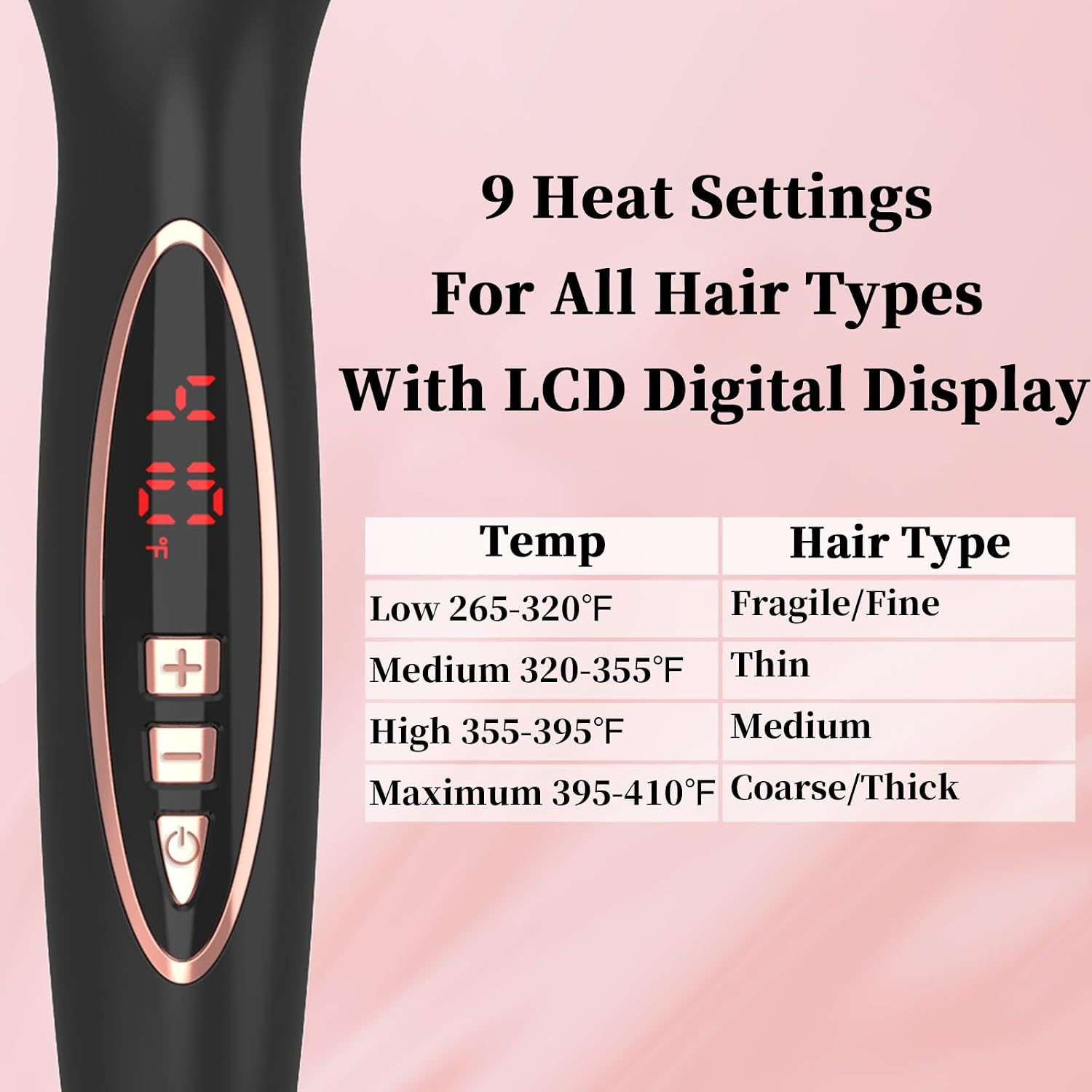 Detalle 1 de Phoebe 1.5-Inch Thermal Brush with Ceramic Barrel, 9 Heat Settings & Dual Voltage