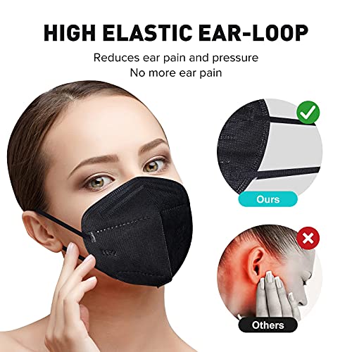 Thumbnail 1 de Nufasion 20pcs FFP2 Black Face Masks | CE Certified EN149 FFP2 NR, 5-Layer Filtration