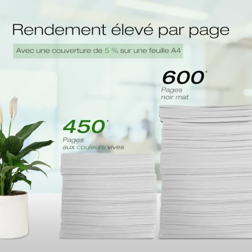 Detalle de VOTRAINK 545XL 546XL, lot de cartouches d’encre noire et tricolore pour Canon