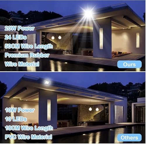 Thumbnail 5 de Realky 2 focos LED de exterior 20W IP65 (24 LED, 6000K, 100°) para casa, garaje y patio