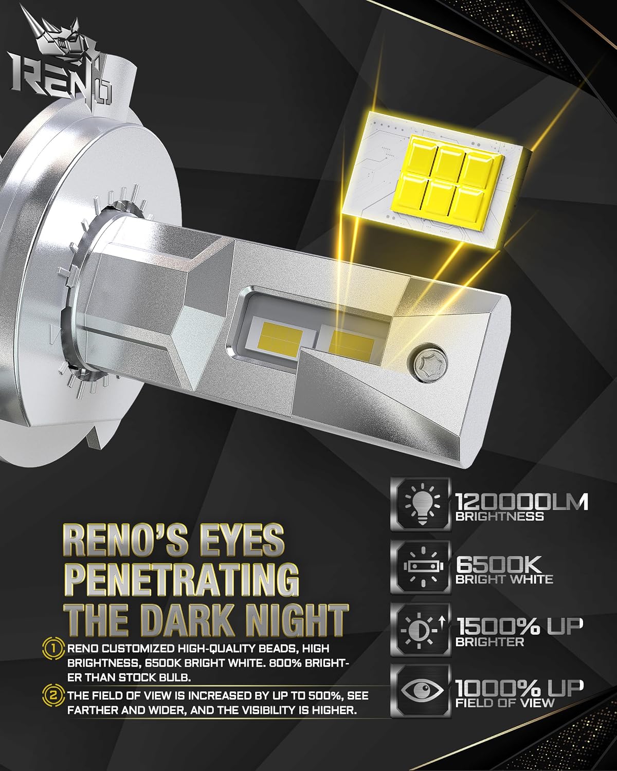 Detalle de RENO H4 Fog Bulbs 6500K