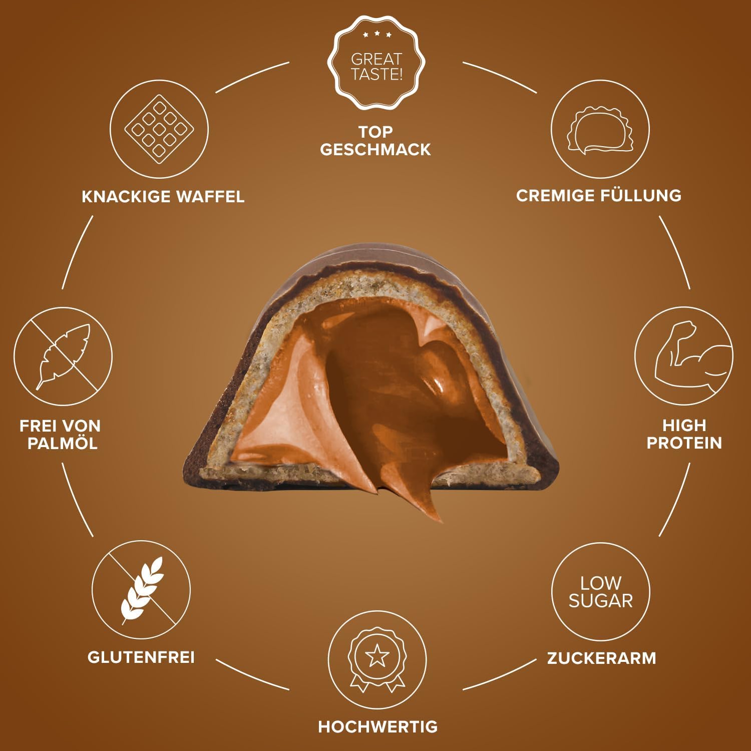 Detalle de IronMaxx Proteino Proteinriegel – Chocolate Salted Caramel, 12 x 30 g