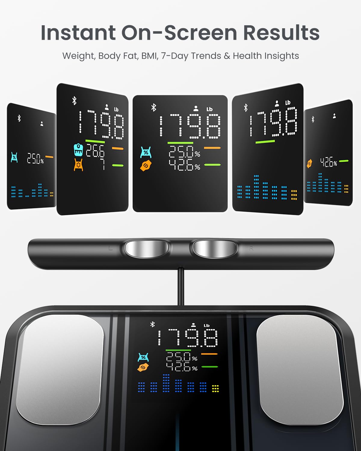 Thumbnail 2 de RENPHO Smart Scales with 8-electrode MorphoScan Base (body weight, fat & 50+ metrics)