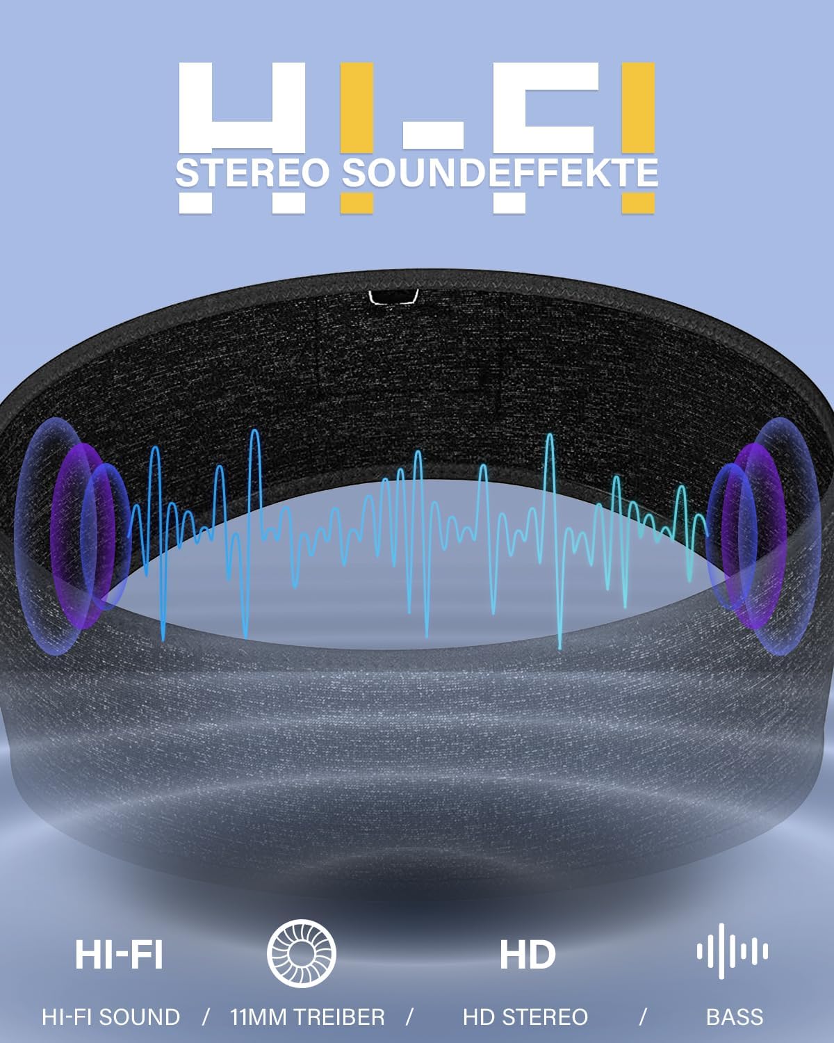 Detalle 2 de LC-dolida Schlafkopfhörer Bluetooth 5.4
