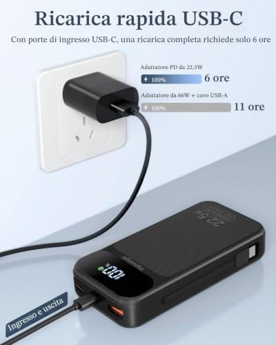 Detalle 1 de zamxueyo Power Bank 25.800 mAh da 22,5 W con cavi integrati e display LCD