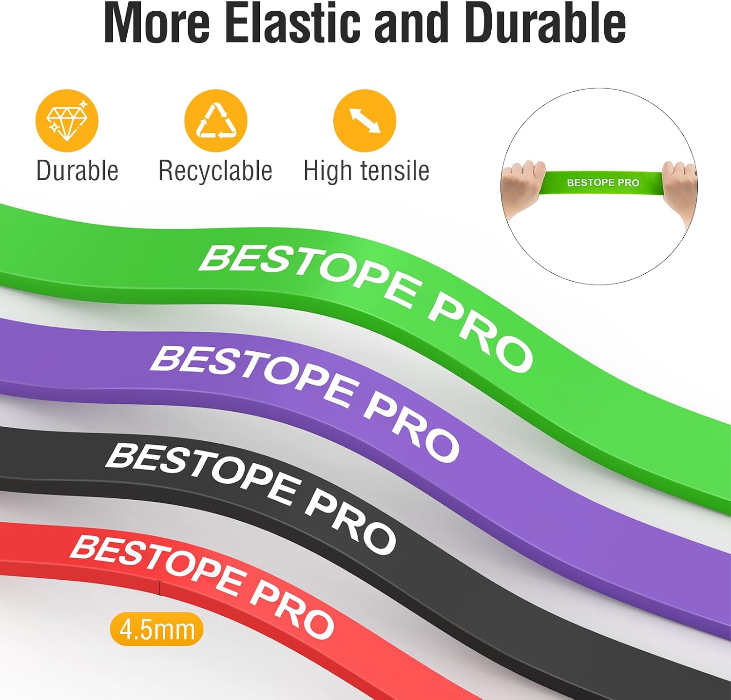 Detalle de Resistance Band Pull Up Assist Band โ Resistance Band ๐