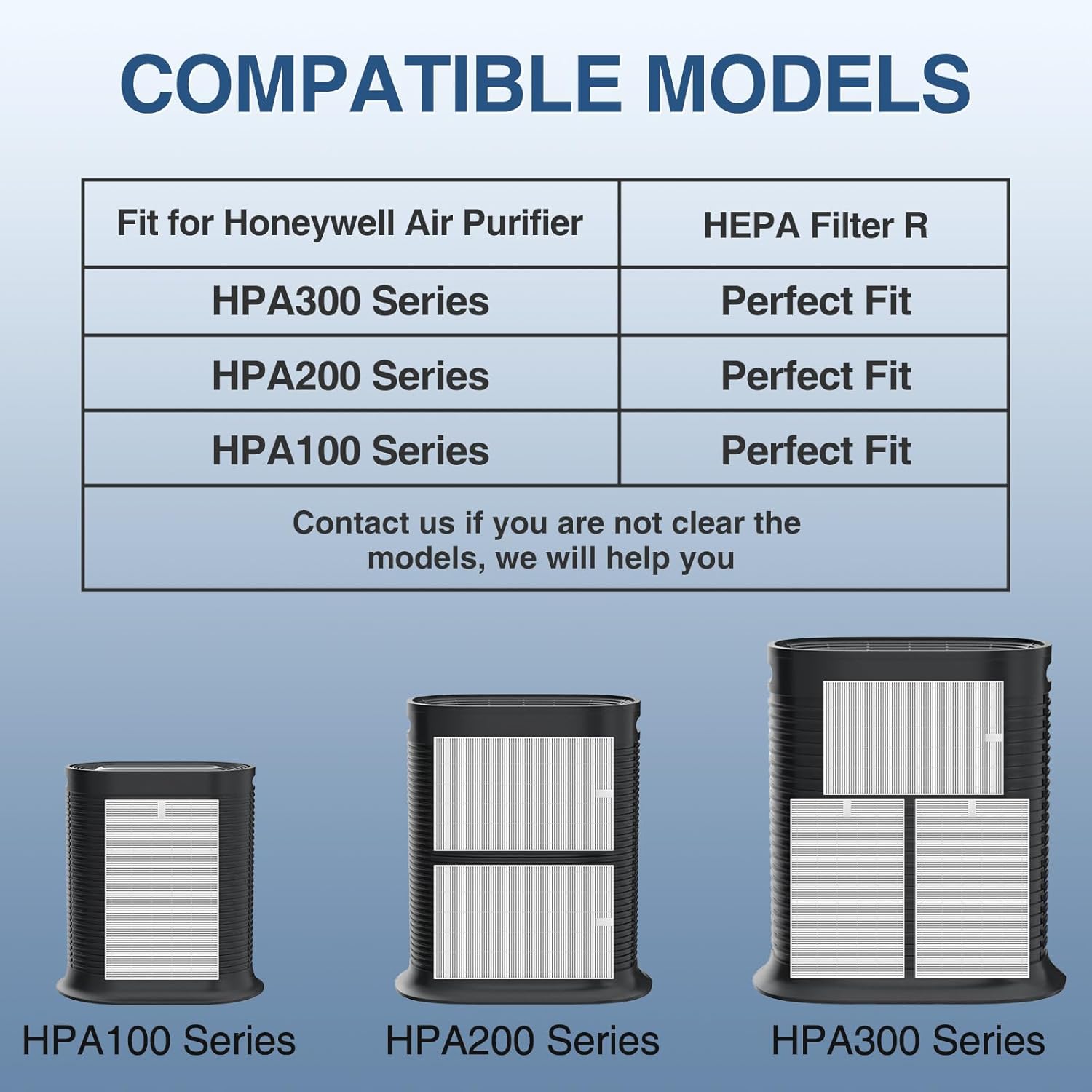 Thumbnail 6 de HPA300 HEPA Replacement Filter 6-Pack for Honeywell 🛋