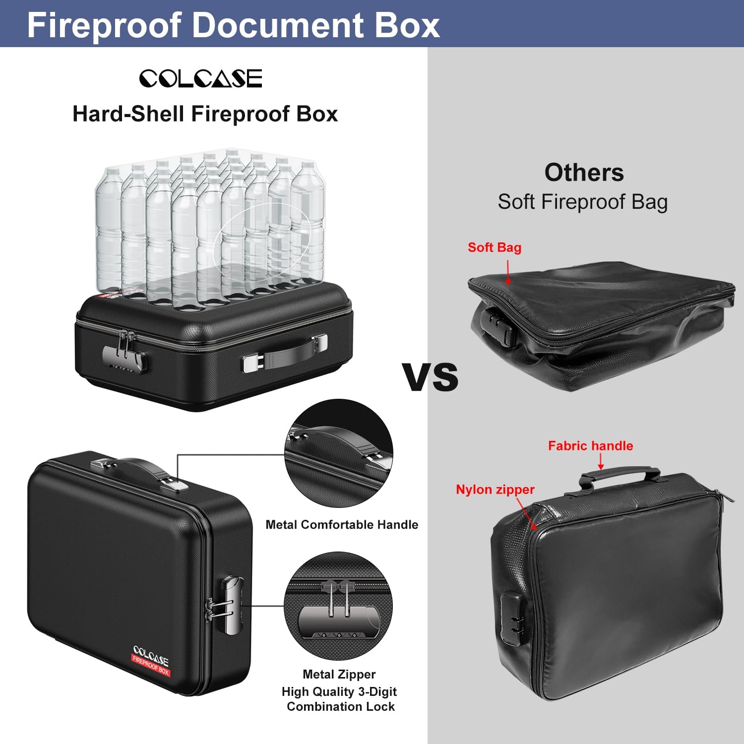 Detalle de COLCASE HBox001 Fireproof Document Box with Combination Lock and Hard Shell