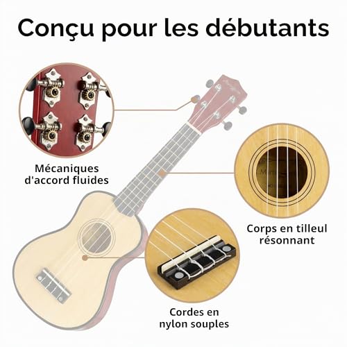 Detalle de Martin Smith Ukulélé Soprano 21 Pouces – Set Débutant Naturel