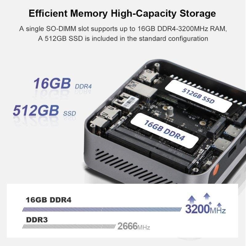 Detalle de Ninkear M7 Mini PC AMD Ryzen 5 7430U: potencia compacta, silencio extremo y versatilidad