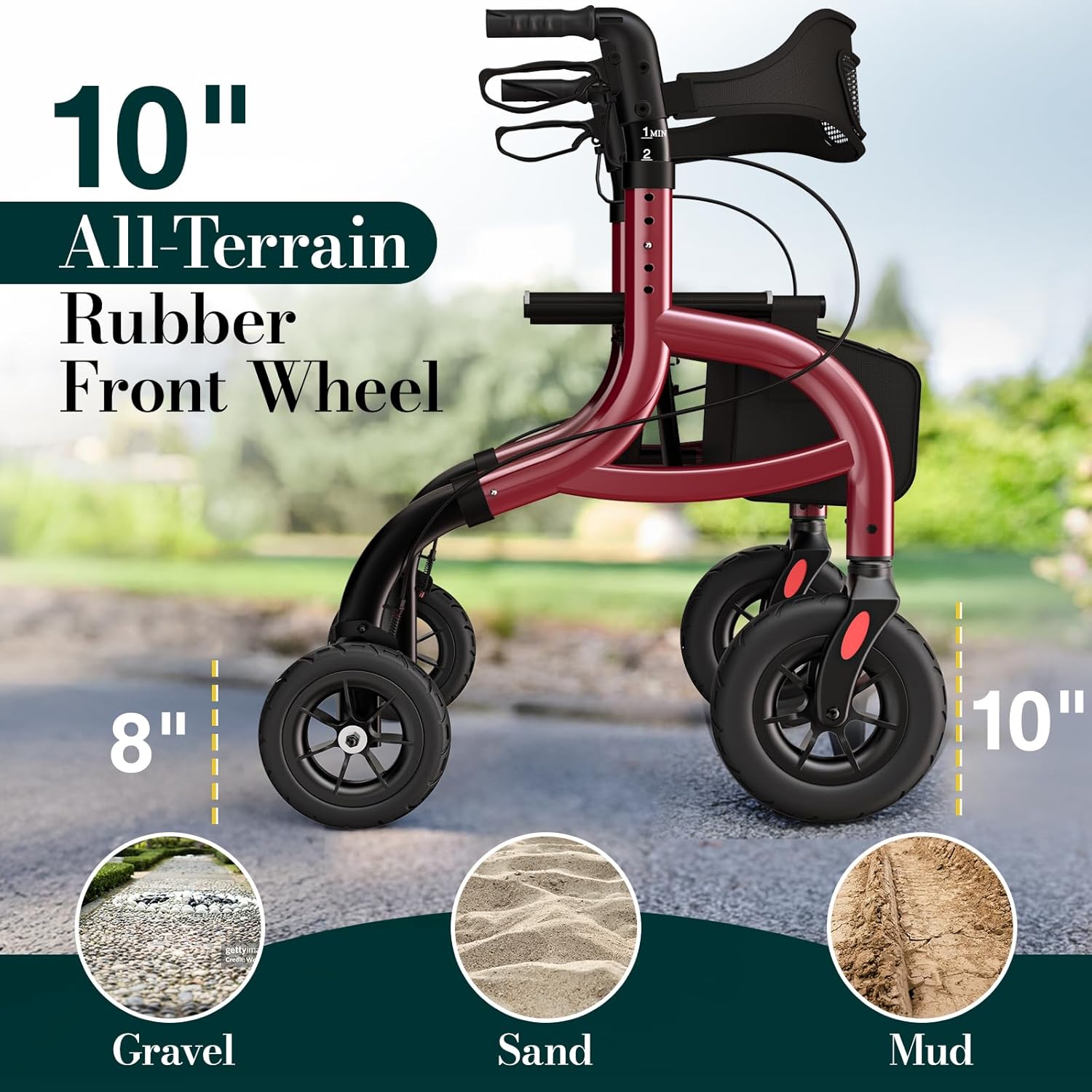 Thumbnail 3 de HolyHeal Walkers for Seniors Rollator: Seat, Backrest & All‑Terrain 10" Wheels