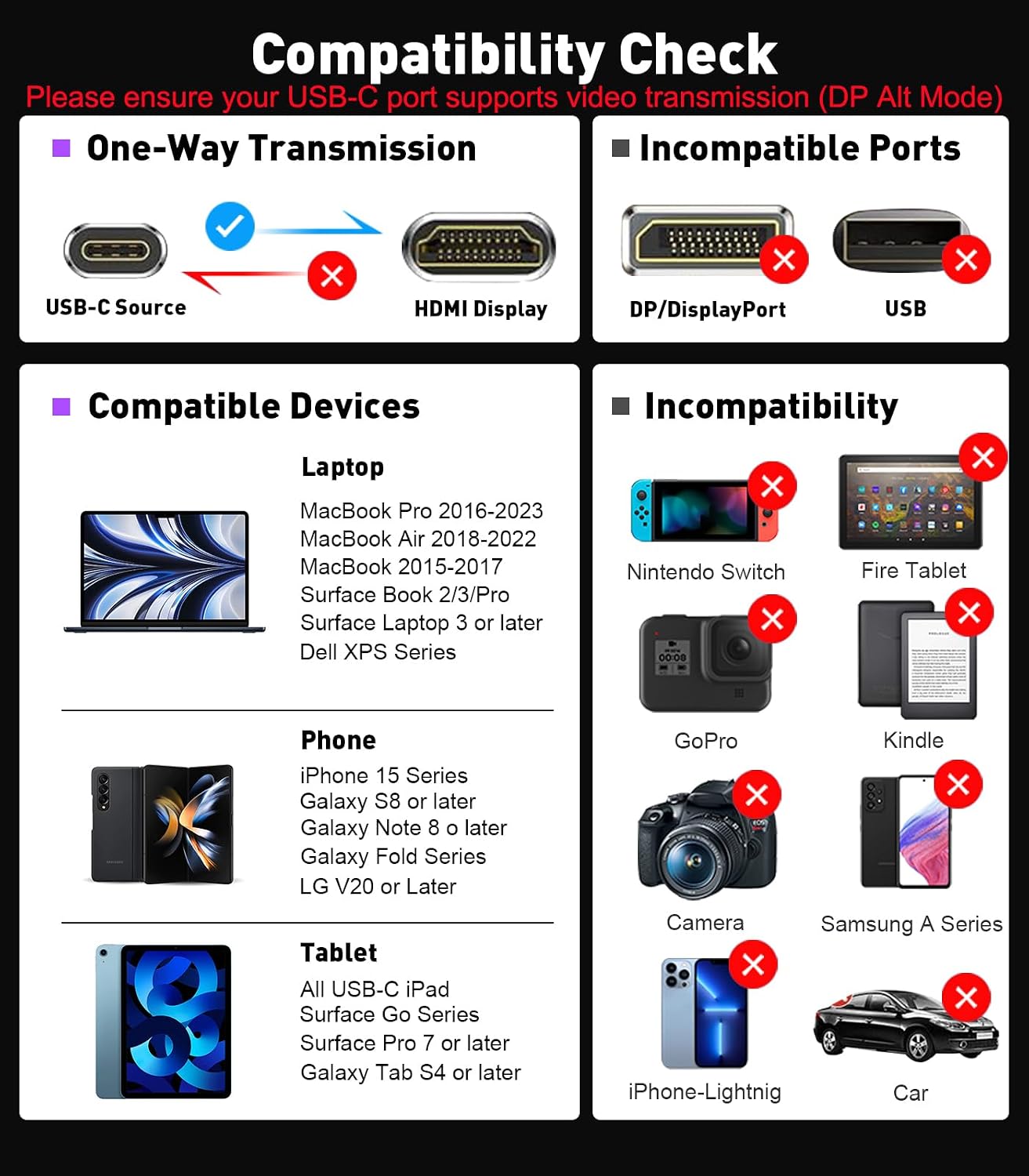 Thumbnail 5 de SWITCHFLUX USB-C to HDMI 6ft 4K