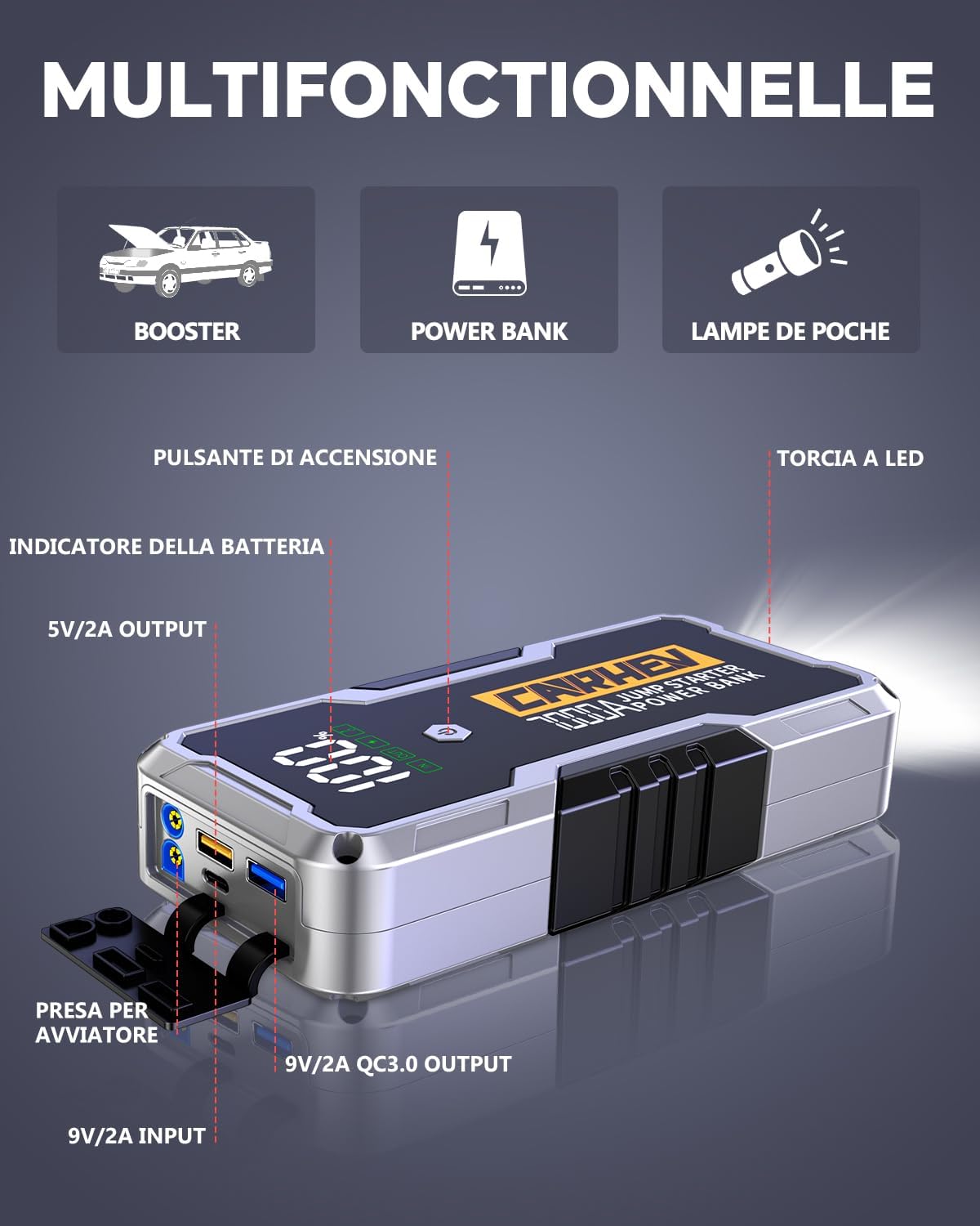 Thumbnail 4 de CARHEV Avviatore Batteria Auto 7000A