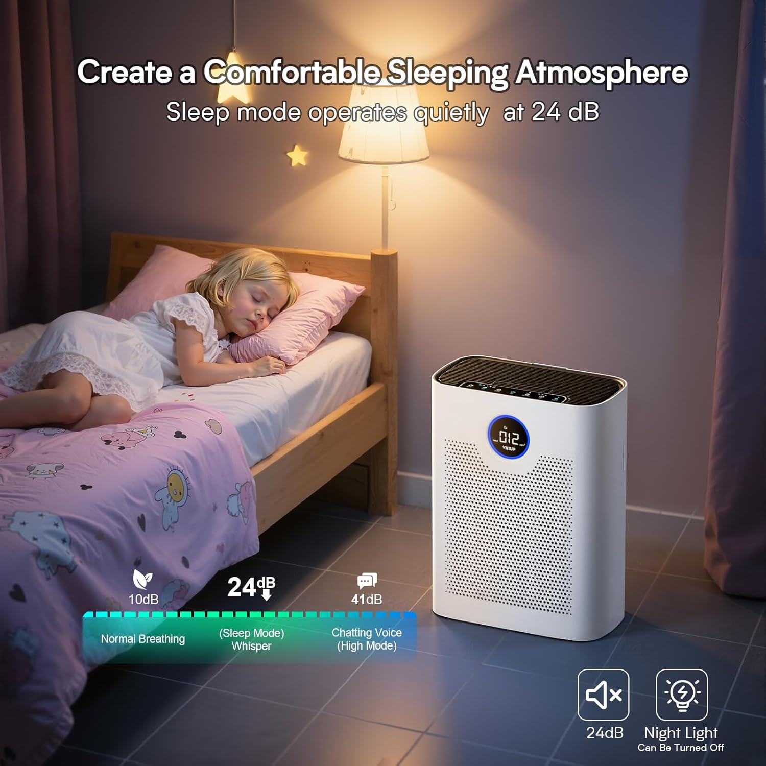 Thumbnail 5 de VNIUP ZQA-8000A H14 HEPA Air Purifier 3000 ft²